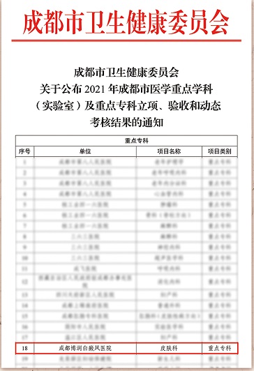 成都博润白癜风医院喜获“成都市医学重点专科”立项