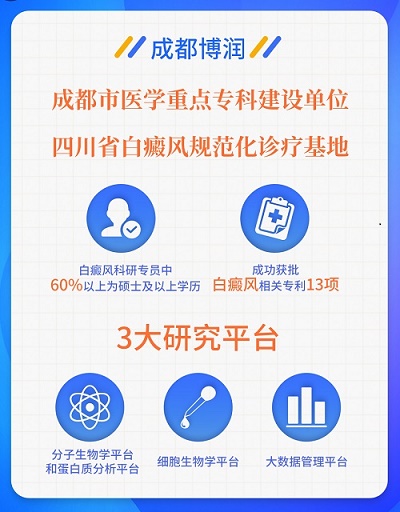 课题立项传捷报,科研引领促发展--成都博润再获两项市级科研课题立项